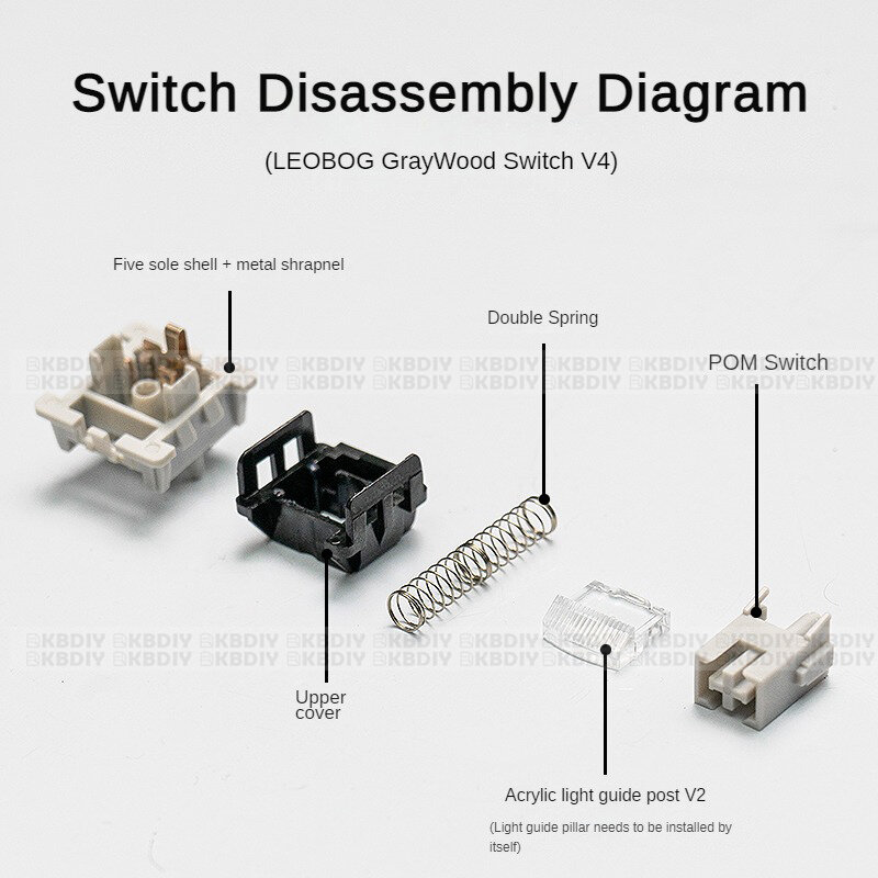 LEOBOG 그레이우드 V4 V3 스위치 선형 POM 하이파이 스위치, 맞춤형 기계식 키보드 키트, 3 5 핀 DIY 게임 액세서리, GMK67