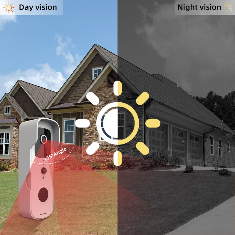 Tuya Smart Video Doorbell กันน้ำ Night Vision Home Security 1080P FHD กล้อง Digital Visual Intercom WIFI Tuya ประตู Bell