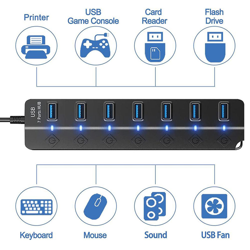 Airies USB 3.0 multiprise, répartiteur haute vitesse, 7 ports, 5Gbps, adaptateur secteur avec interrupteur, câble long, extenseur multiple