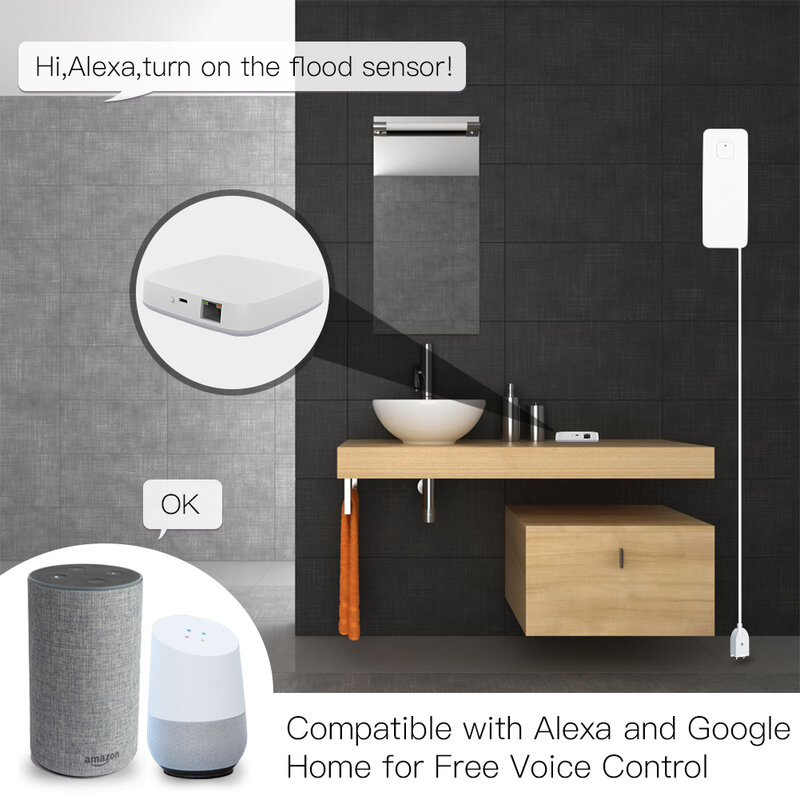 Moes ZigBee สมาร์ทเกตเวย์ Tuya โฮมบริดจ์ฮับสมาร์ทแอปชีวิตไร้สายควบคุมระยะไกลทำงานร่วมกับ Alexa Google Home