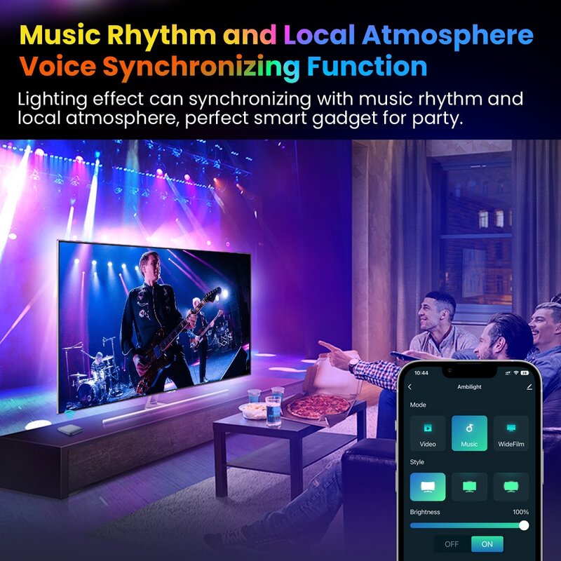 Smart TV Ambient Light HDMI Sync Box Led Strip Light PC Led Backlight For Alexa,Google ,PS5, TVs Box