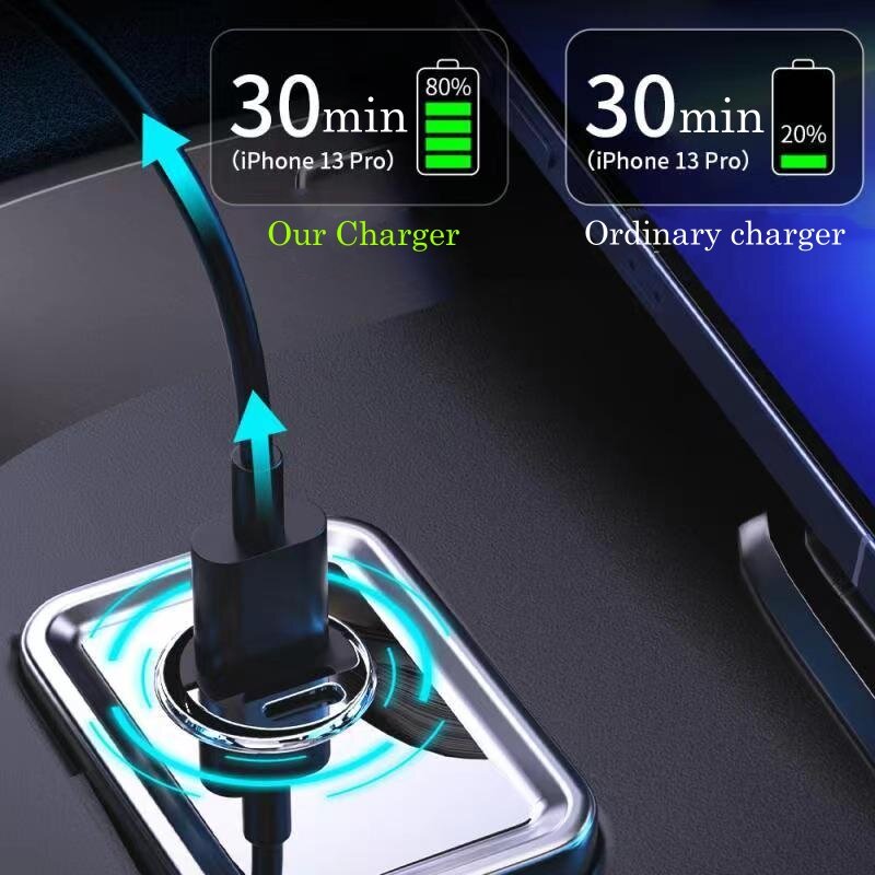 Caricabatteria da auto USB da 200W ricarica rapida per iPhone QC3.0 Mini PD USB tipo C caricabatteria da auto per Xiaomi Samsung Huawei