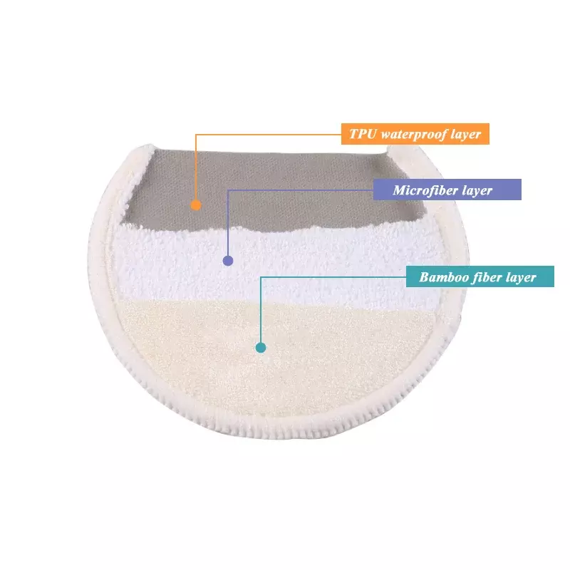 Almohadilla transpirable impermeable de fibra ultrafina de tres capas, almohadilla para el pecho, antidesbordamiento, cuidado de maternidad, alimentación del bebé