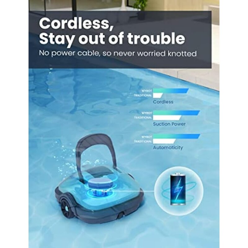 Cordless Robotic Pool Cleaner, Automatic Pool Vacuum, Powerful Suction, IPX8 Waterproof, Dual-Motor, 180μm Fine Filter