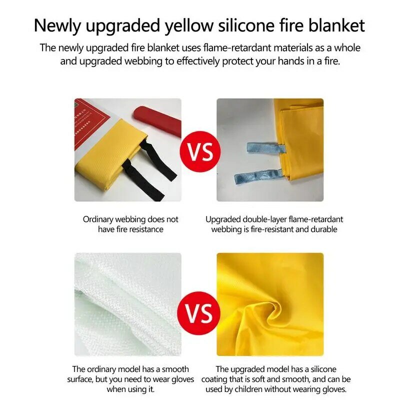 Fire Blanket For Home And Kitchen Heat Resistance Home Fire Safety Blanket Cover Double-Sided Silicone Coating Protective
