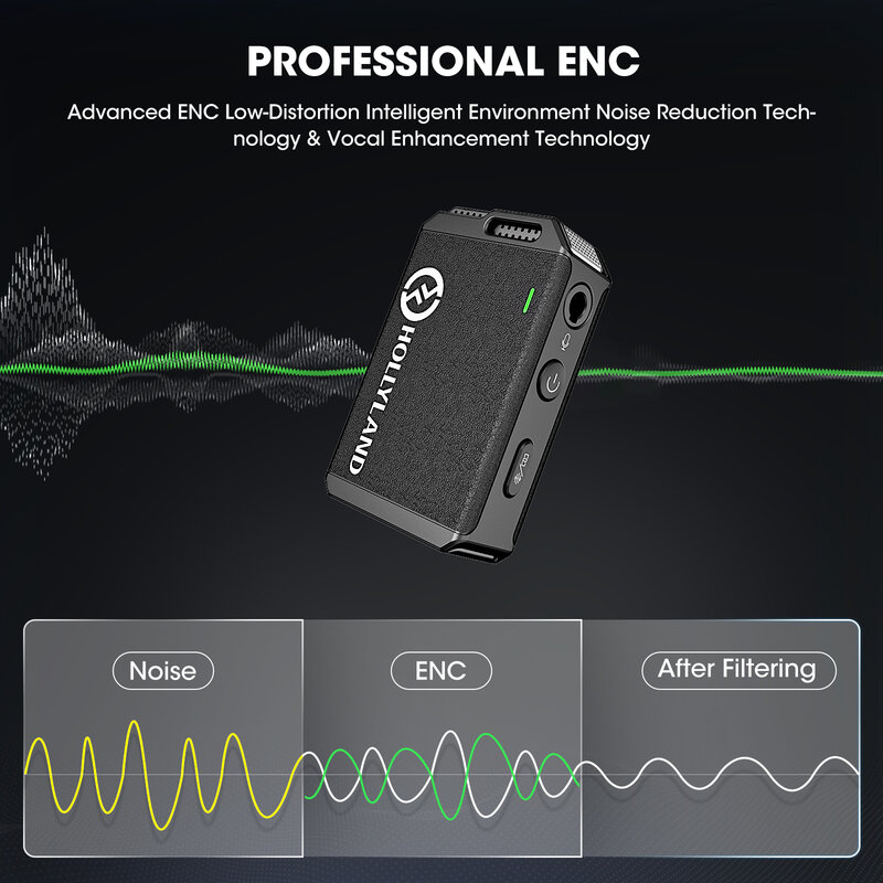 Hollyland Lark Max microfono Lavalier Wireless con Audio professionale di qualità da Studio ENC per microfono Wireless fotografico
