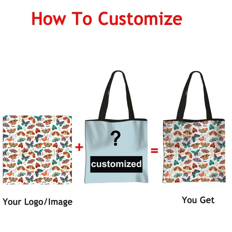 Personalizza il tuo Logo/nome/immagine Shopping Bag borsa donna donna Casual Totes borsa a tracolla per borsa Shopper da viaggio