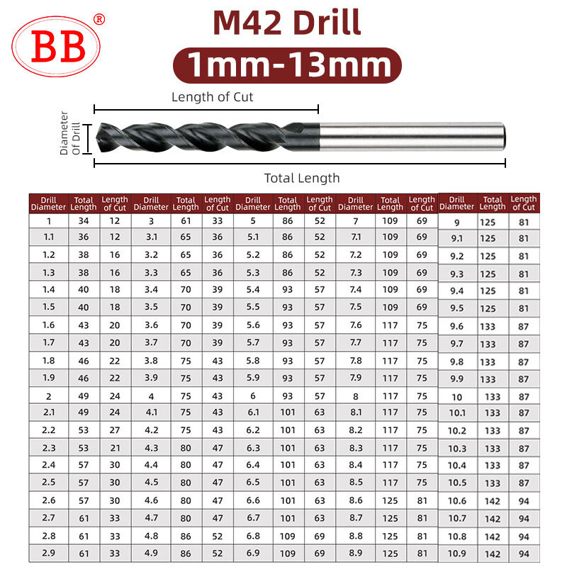 BB M42 Cobalt Twist Drill Bit HSSE Co8 DIN338 HSS-PM High Performance for Carbon Steel Copper Stainless Steel Hole Tool 1mm-13mm