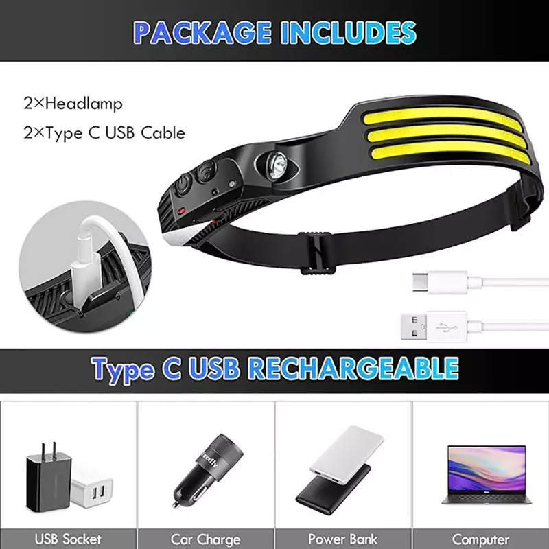 USB Rechargeable LED Induction Headlamp Headlight Built-in Battery Flashlight 5 Lighting Modes Outdoor Camping Fishing Torch