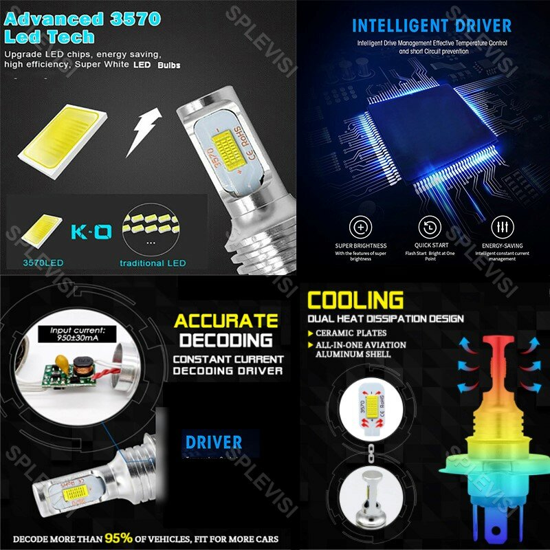 Bombillas LED blancas de xenón, Kit de faros delanteros para Can Am Outlander 800r 1000r, HB3, 2x9005
