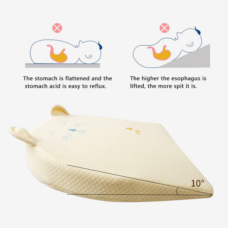Memory Cotton Baby Pillow Anti-overflow Milk Anti-spitting Milk Round Slope Pad Cartoon Wedge For Baby Pillows Bedding Supplies