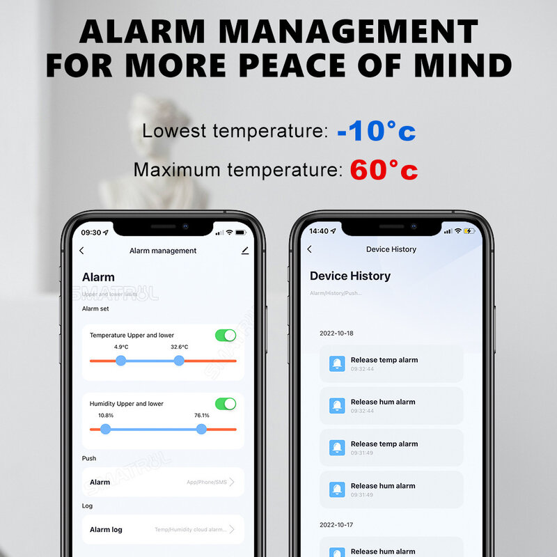 Tuya Wifi/zigbee Smart Temperature Humidity Sensor Indoor Hygrometer Thermometer Detector Voice Alarm For Alexa Google Home