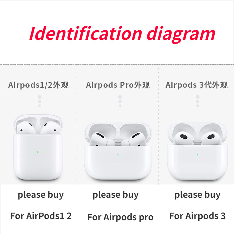 Funda de silicona Devil Fruit Zoro para auriculares Airpods 1, 2, 3 Pro, 3D, Anime, inalámbrico, Bluetooth