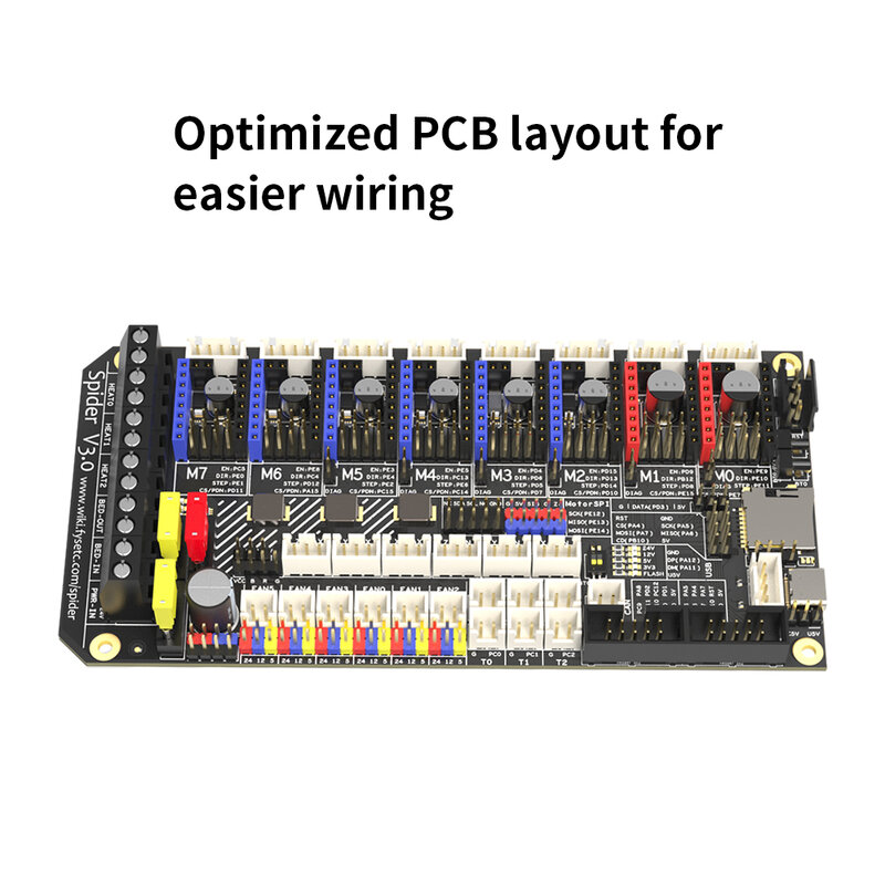 FYSETC Spider V3.0  Motherboard 32Bit Controller Board 8aixs HV5160 3D printer Part VS Octopus For Voron 2.4 Voron Trident