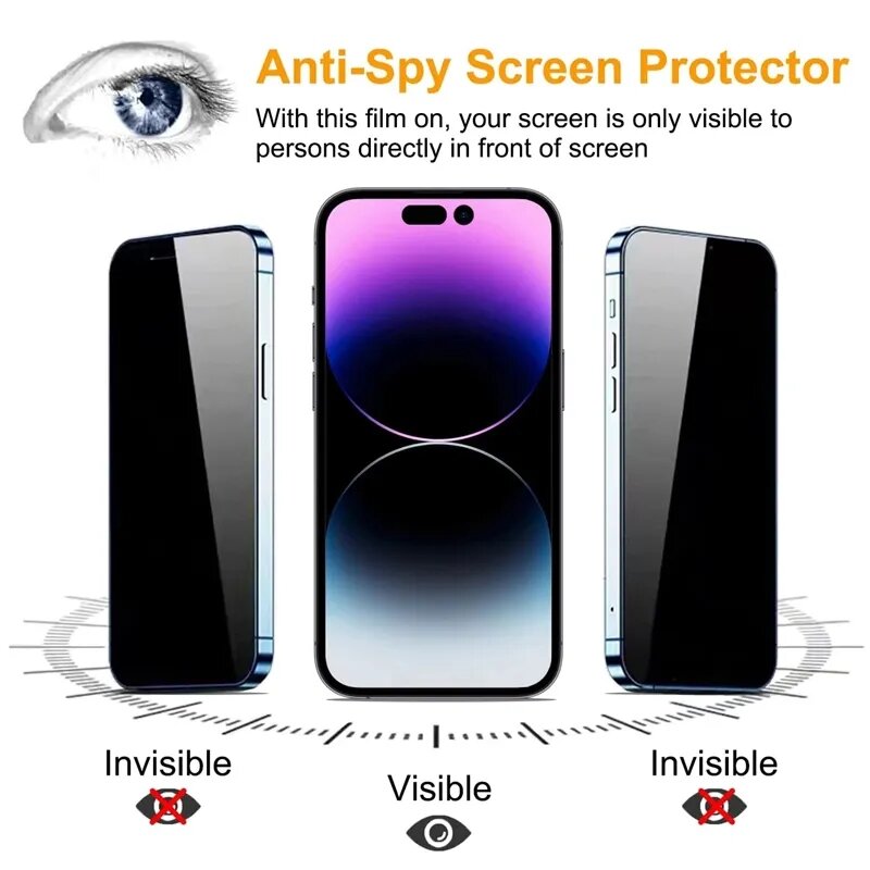 2PCS Privacy Screen Protector for IPhone 14 11 12 13 PRO MAX Mini Anti-Spy Tempered Glass for IPhone XS Max XR X 15 7 8 Plus SE