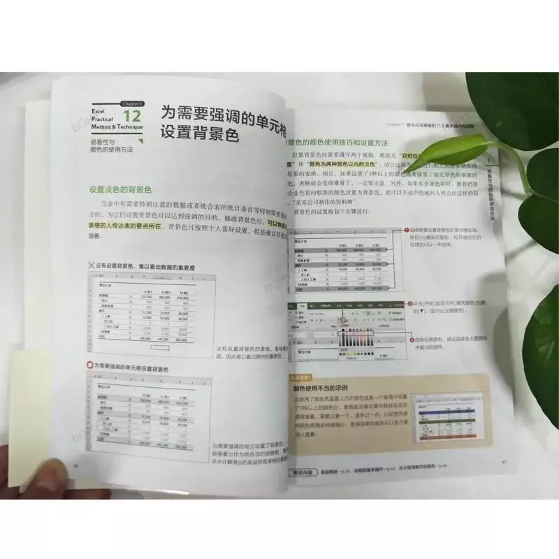 Die vollständige Version des stärksten Lehrbuchs von Excel, Grundlagen für Computer anwendungen, die in einem Buch zusammen gefasst sind