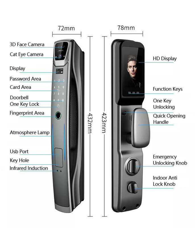 SZMYQ-llave recargable con huella dactilar, reconocimiento facial inteligente con sistema de puerta, cerraduras centrales de vídeo, cilindros, Tuya