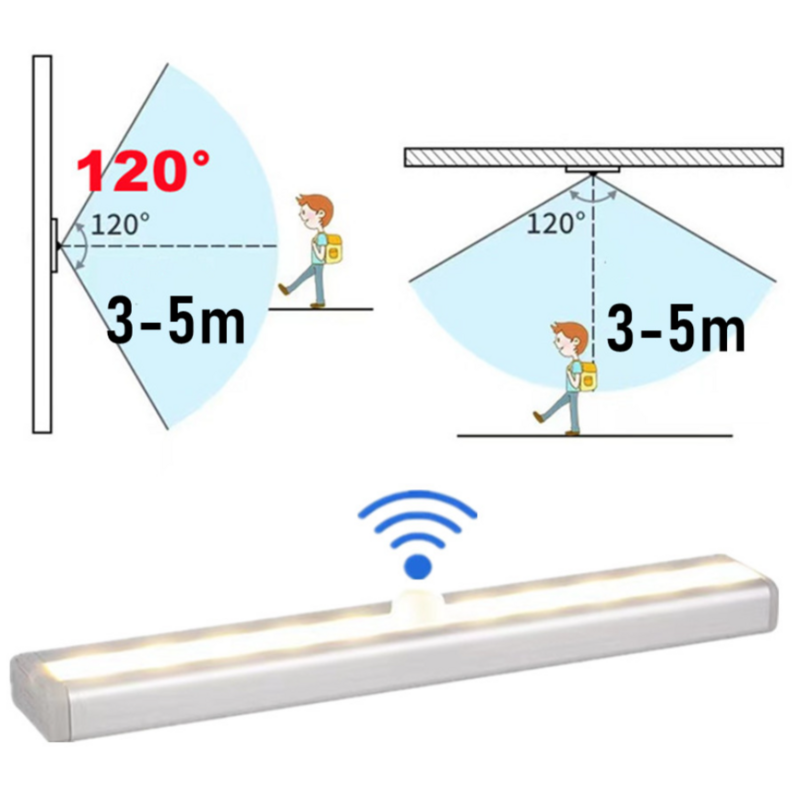 PIR Sensor de Movimento Luz Noturna LED, Cozinha, Sob Armário, Fonte de Alimentação da Bateria, Armário, Lâmpada de Guarda-Roupa