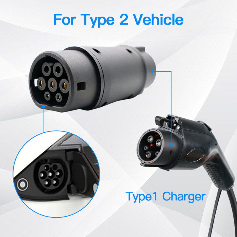 EV Charger Adaptor 16A 32A Electric Connector SAE J1772 Socket Type 1 to Type 2 Converter for type 2 Eletric Vehicles Charging