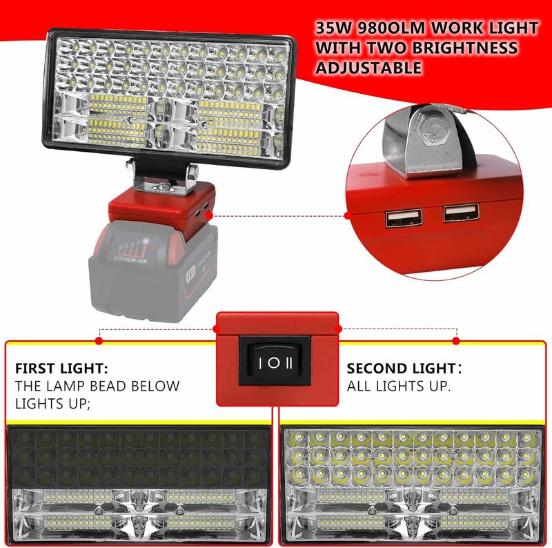 밀워키용 LED 작업등, 18V 리튬 이온 배터리 비상 조명, 전동 공구 조명, USB 포트 2 개 포함, 35W
