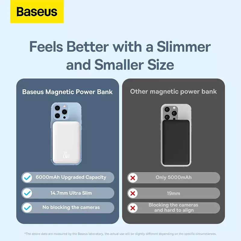 Baseus-باور بانك مغناطيسي ، بطارية خارجية لاسلكية ، باور بانك Magsafe ، شاحن محمول لهاتف آيفون 14 ، 13 ، 12 Mini Pro ، 20 واط ، 6000 مللي أمبير في الساعة