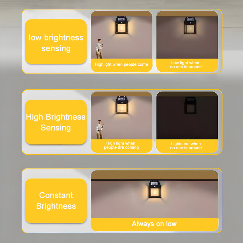 مصباح شمسي LED مع 3 أوضاع إضاءة ، حث الجسم ، مصباح حائط التنغستن ، ديكور الحديقة في الهواء الطلق ، مصباح زاوية الاستشعار عن بعد