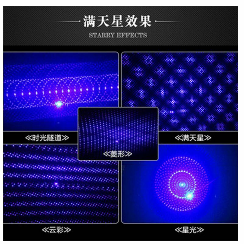 Pointeur Laser bleu 450nm, lampes de torche portables, Module Laser