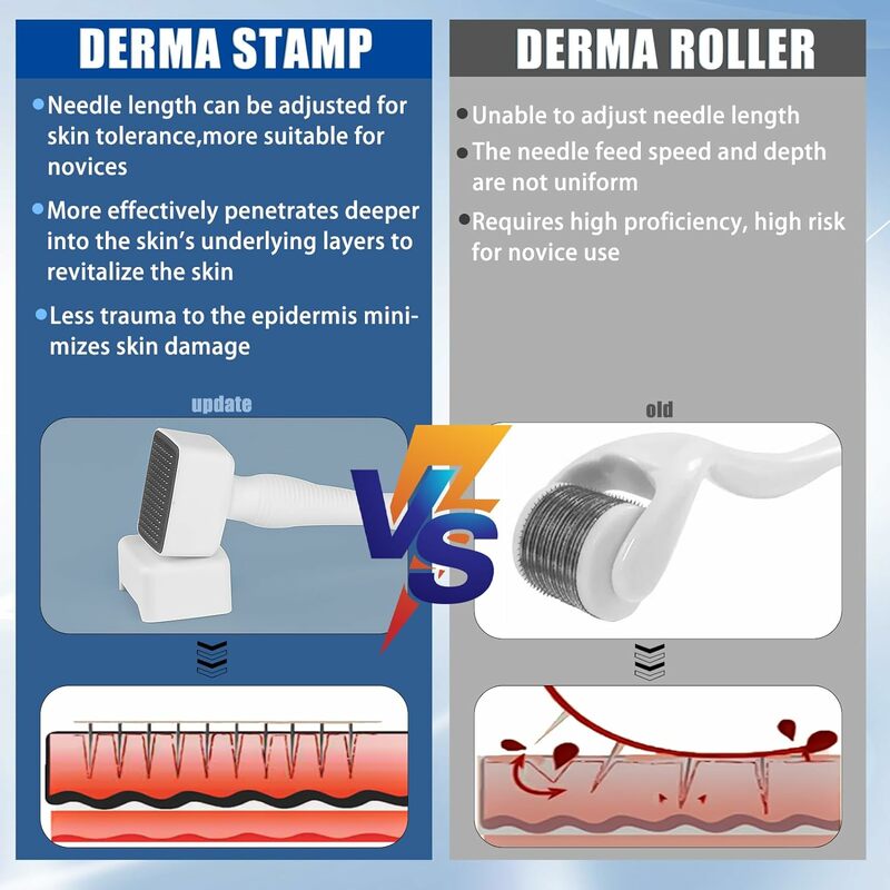 Derma Stamp Adjustable Microneedling With 140 pin Needles Face Body Care Hair Beard Growth
