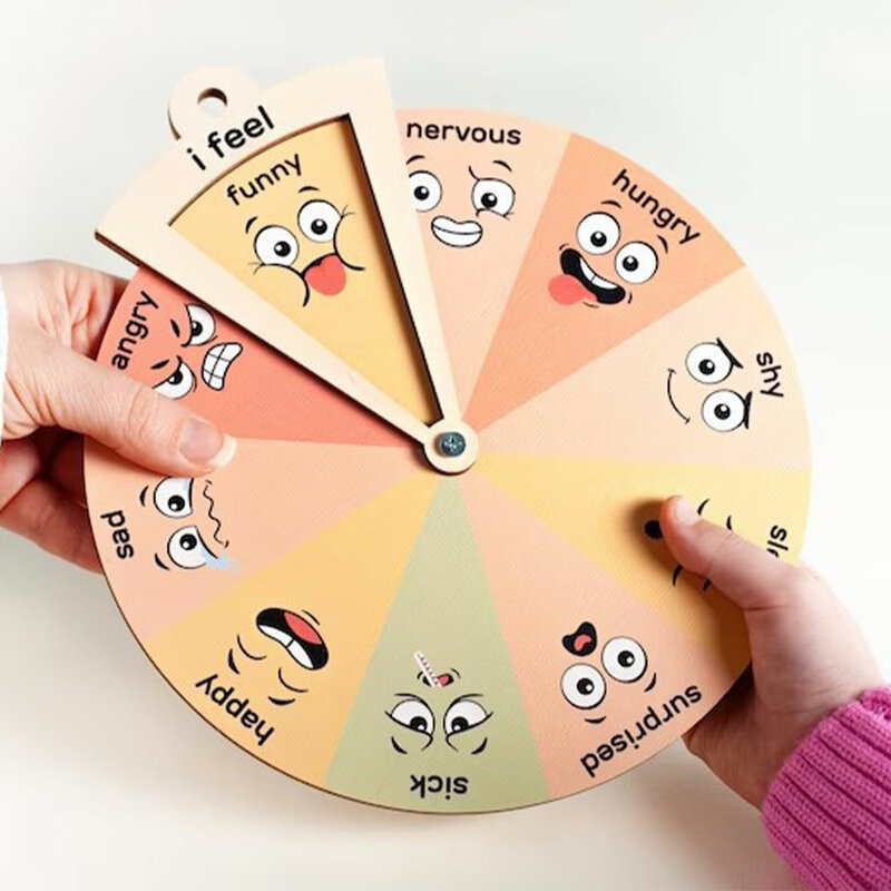 Feelings Chart Wheel For Calming Corner Promote Emotional Regulation And Self-Awareness Developing