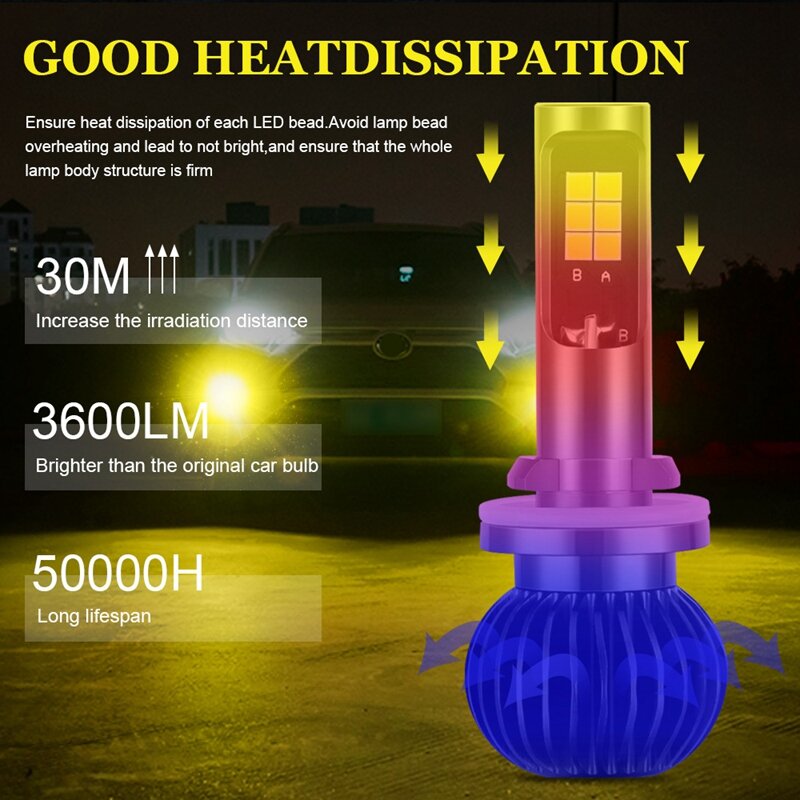 Nebels chein werfer LED Bernstein weiß zweifarbig für LKW Autos Lampen drl Lichter Kit Lampen 9-32v 30w 3000lm