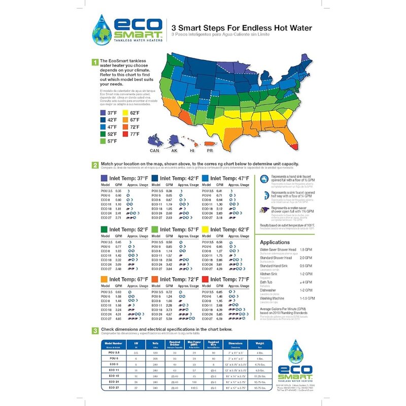 EcoSmart ECO 8 Tankless Water Heater, Electric, 8-kW - Quantity 1, 12 x 8 x 4