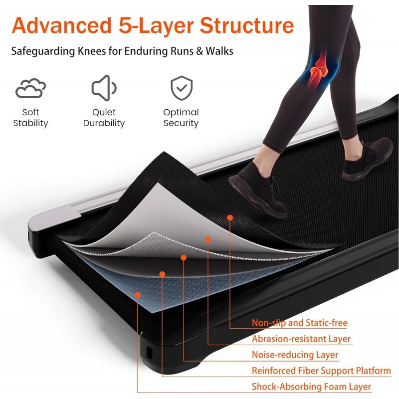 2024 Upgrade Walking Pad, Smart Under Desk Laufband für zu Hause, Laufbänder ohne Montage, App/Fernbedienung, LED-Display, Gehen