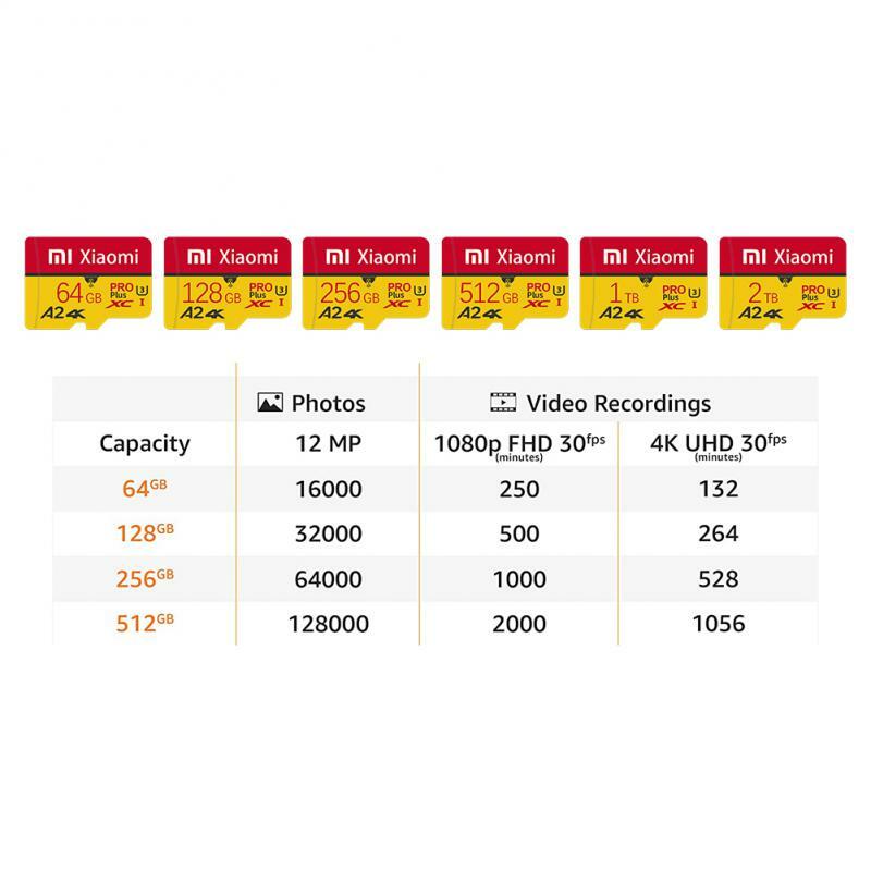 Xiaomi High Speed Micro Memory Card, Cartão Flash Original, TF, Cartão SD, 1TB, 2TB, Telefone, Câmera, Frete Grátis