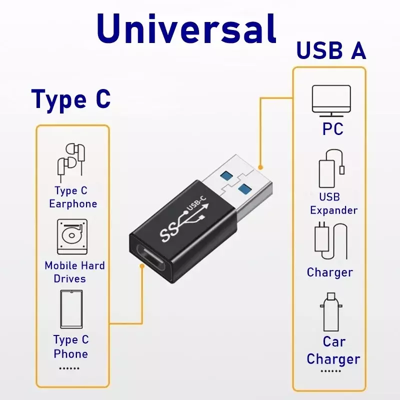 Tongdaytech Universal Type Cอะแดปเตอร์Micro USBหญิงUSBสนับสนุนOTG Data Sync AdaptadorสำหรับSamsung Huawei xiaomi