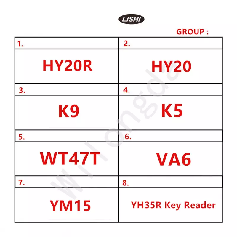 Narzędzie LISHI SZ14 BW9MH TOY2014 DAT12R ZD30 dla KIA3R YM23 VAC102 KW14 TOY2018 FO38 toy47 DWO4R dla KIA2018 GT15 HU71 SX9