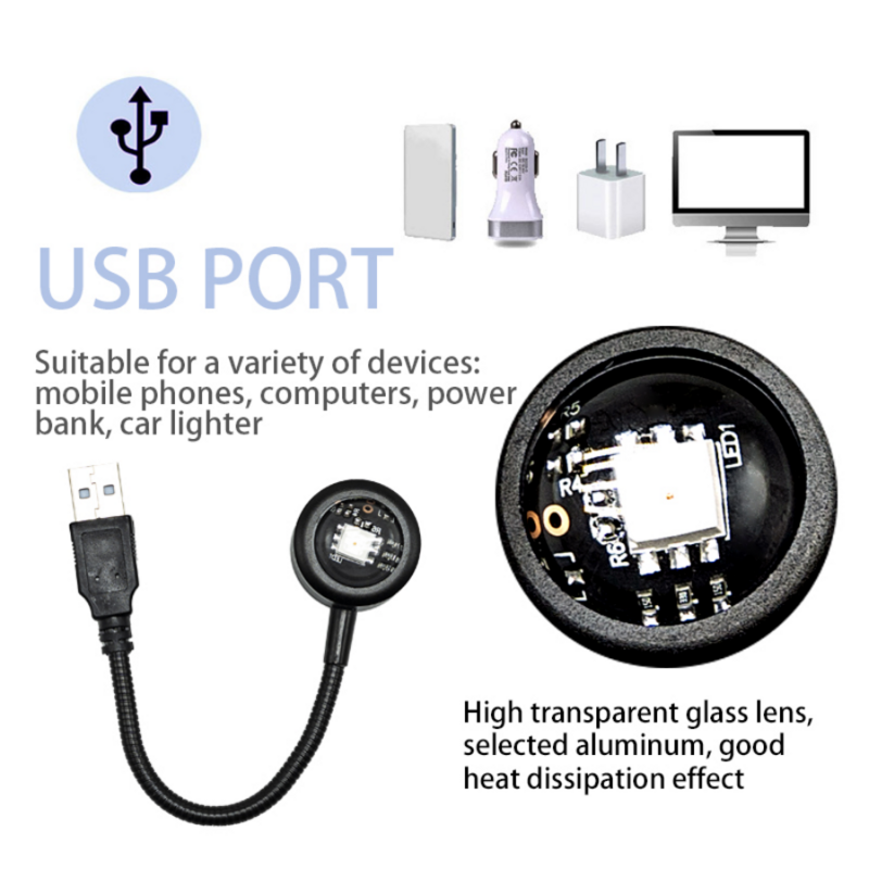 Светодиодный USB-проектор RnnTuu, лампа для заката, домашний декор, портативное настроение, неоновая лампа для гостиной, настенная фотография