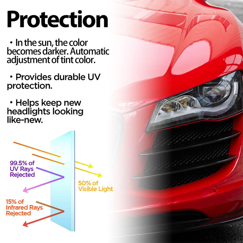 Pellicola fotocromatica per vernice PPF per auto pellicola protettiva per fari con cambio colore UV pellicola antigraffio autoguarigione per BMW honda Ford 2023