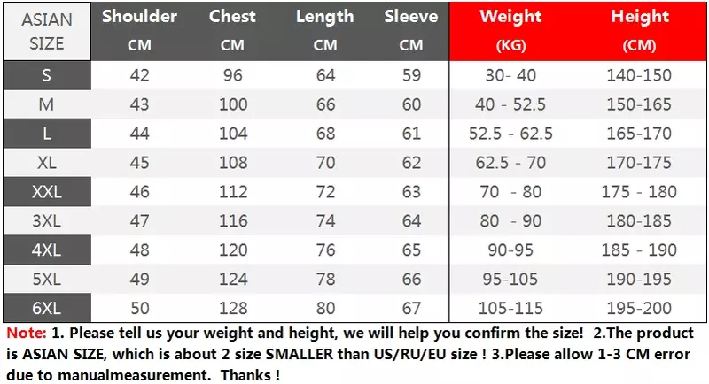 Men's Plush Thickened Parkas Winter Stand Collar Jacket Fashion Men's Parker Coat Warm Thick Zipper Coat Padded Overcoat for Men