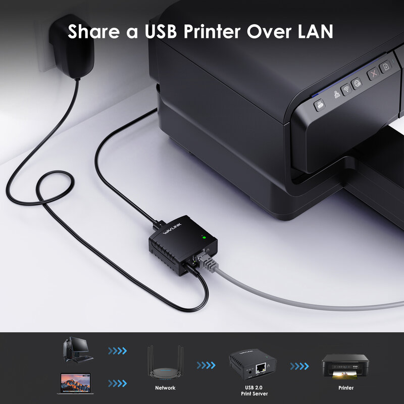 Wavlink USB 2,0 сетевой LRP Сервер печати usb-хаб 100 Мбит/с общий доступ к сетевым принтерам LAN адаптер питания для Windows EU/US/UK Plug