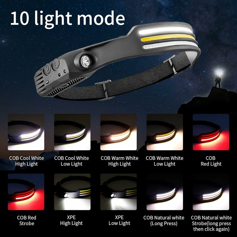 USB recarregável LED Sensor farol, XPE + COB, Head Light, tocha para pesca, lanterna, 18650 bateria, impermeável, Camping lanterna