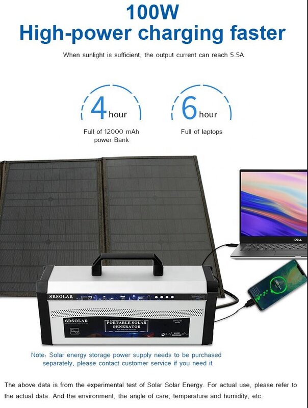 Smart small electric & solar panel battery pack bulb bag portable backup reverse charger protection controller per air compress