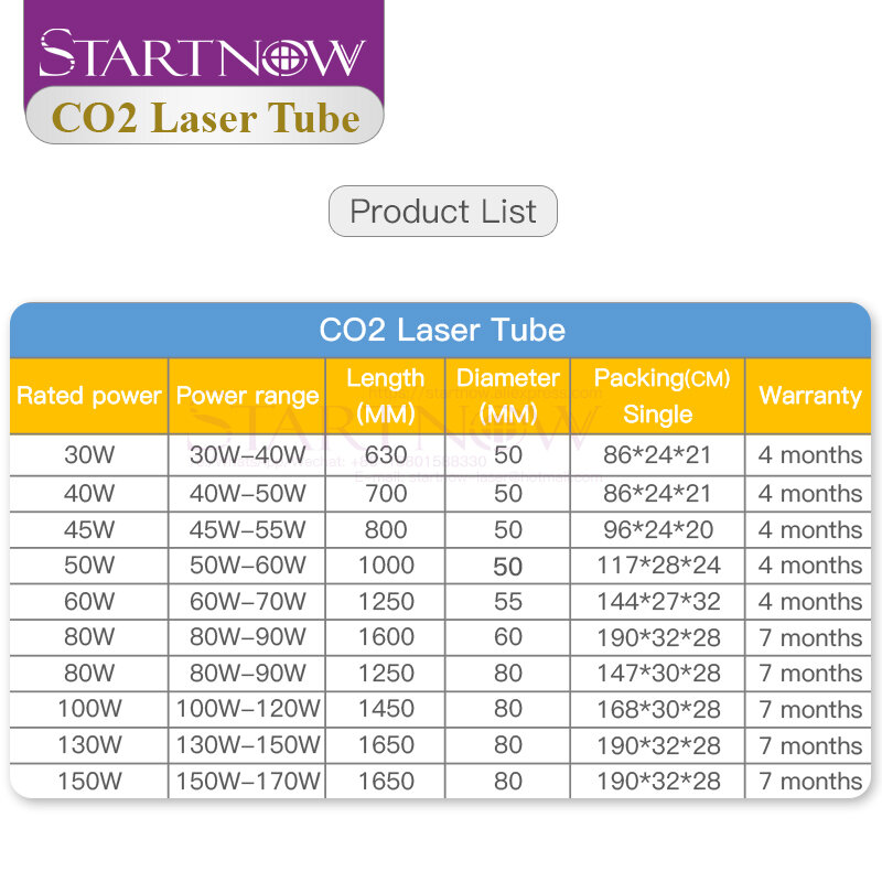 Startnow 조각 기계용 레이저 튜브, 조각 절단 마킹 예비 부품, CO2 레이저 유리 램프, 40W, 700mm