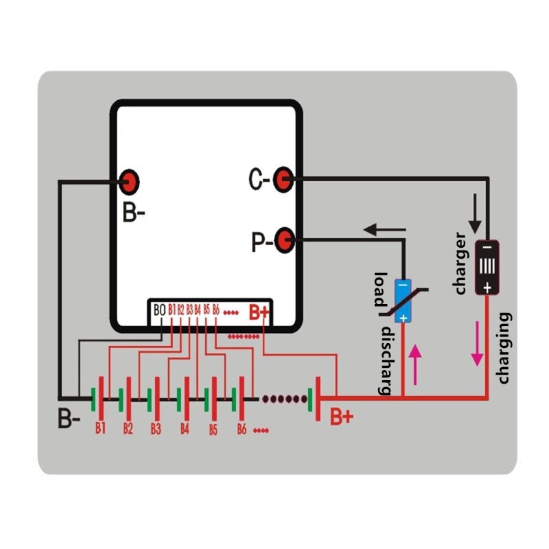 Profesjonalny akumulator litowo-jonowy serii 13 do tablicy ochronnej do akumulatorów trójskładnikowych Mangan elektryczny