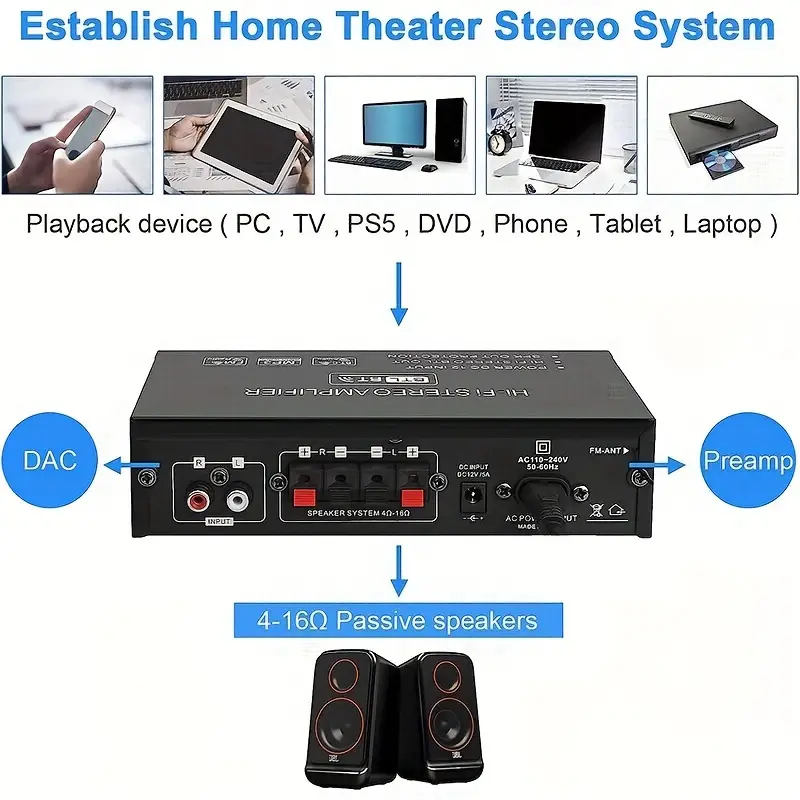 AK-35 BT 800W Stereo Audio Amplifier Home Wireless Digital Power Amplifier RMS 30W Max 2.0 Channel BT Audio Amplifier Receiver