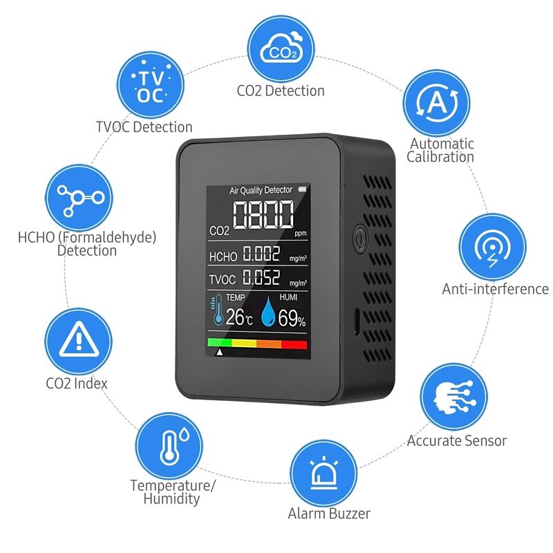Многофункциональный цифровой измеритель CO2 5 в 1, прибор для измерения температуры и влажности, датчик содержания углекислого газа и содержания летучих соединений, датчик качества воздуха