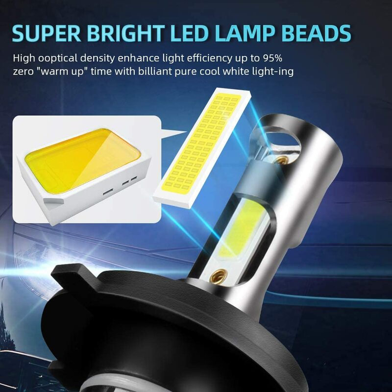 Canbus LED Headlight Bulbs 20000LM Car Head Lamps 120W Auto Lights For Honda SHUTTLE 1997 1998 1999 2000 2001 2002 2003 2004
