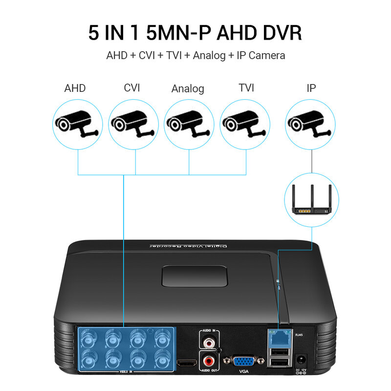 HAMROL-H.265 미니 AHD DVR 5in1 AHD TVI CVI CVBS, 5MP 4K IP 카메라 하이브리드 디지털 비디오 레코더 4CH 8CH 보안 시스템 키트