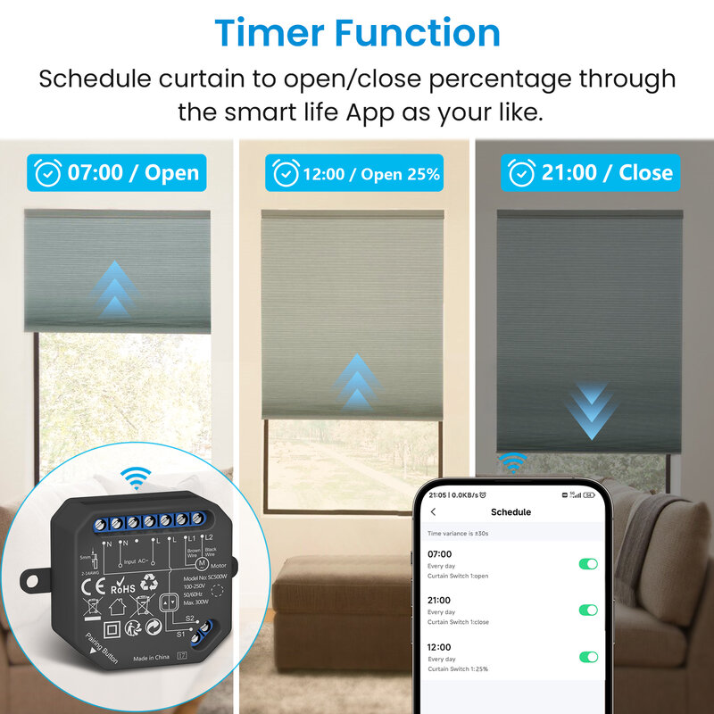 Tuya Smart Life 4th Generation Curtain Switch Roller Shutter Module Percentage Remote Voice Control via Google Assistant Alexa