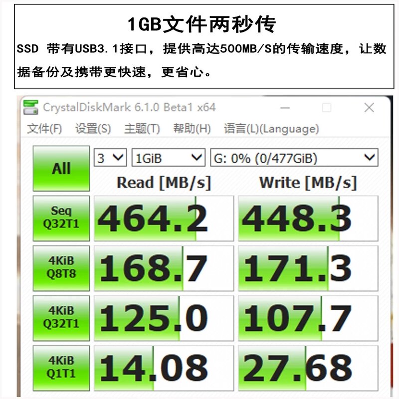 Lenovo-unidad interna de estado sólido para ordenador portátil, SSD de 2,5 pulgadas, de alta velocidad, 480GB, 500GB, HD, 1TB, 2TB
