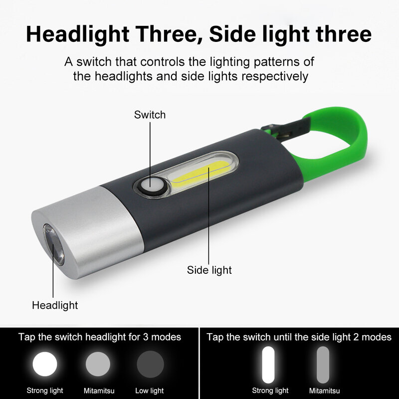 미니 LED + COB 토치 사이드 라이트, USB 충전식 손전등, 다기능 캠핑 조명 도구, 야간 라이딩 작업 수리 라이트